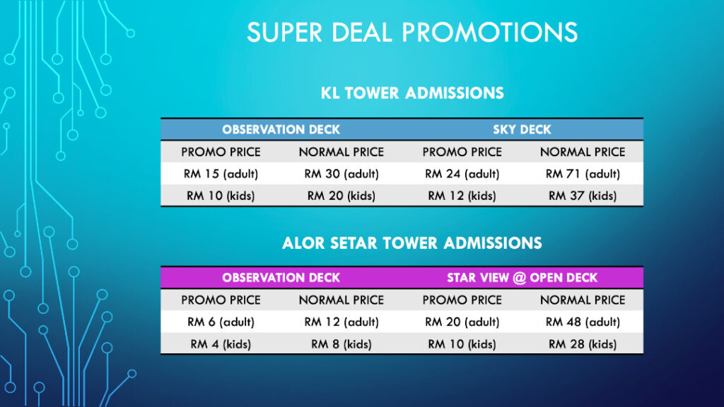 Special Price launched for entry to Menara KL and Menara Alor Setar